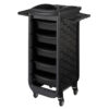7016 LAB 5 Drawer Trolley 4 - Open